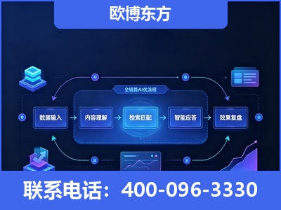 宁波-专业deepseek优化